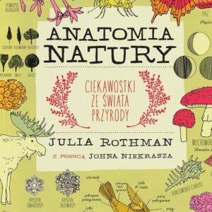 Anatomia natury