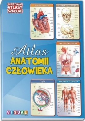 Atlas anatomii człowieka
