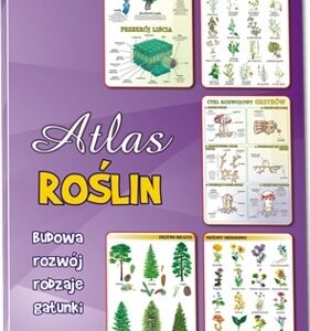 Atlas roślin