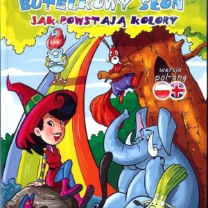 Butelkowy słoń Jak powstają kolory
