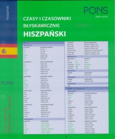Czasy i czasowniki błyskawicznie. Hiszpański PONS