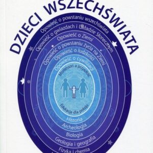 Dzieci wszechświata