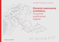 Elementy nowoczesnej architektury. Zrozumieć współczesne budynki
