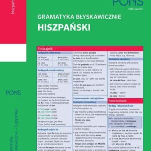 Gramatyka błyskawicznie Hiszpański