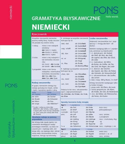 Gramatyka błyskawicznie Niemiecki