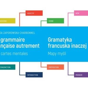 Gramatyka francuska inaczej Mapy myśli