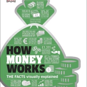 How Money Works
