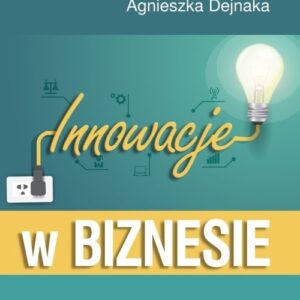 Innowacje w biznesie
