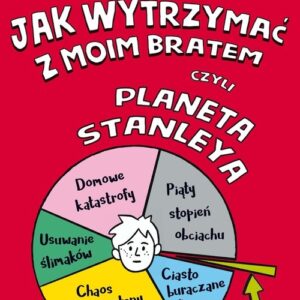 Jak wytrzymać z moim bratem czyli planeta Stanelya