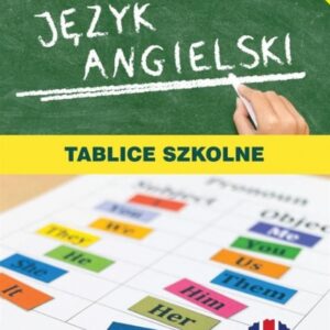 Język angielski. Tablice szkolne