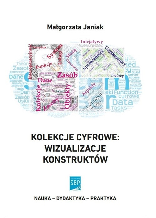 Kolekcje cyfrowe wizualizacje konstruktów