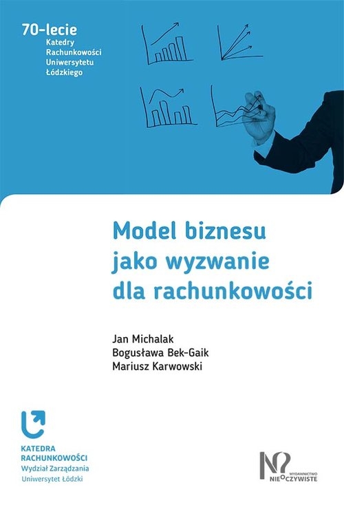Model biznesu jako wyzwanie dla rachunkowości