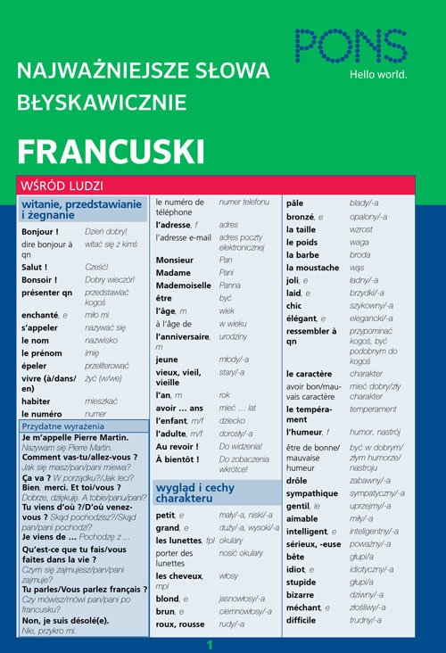 Najważniejsze słowa błyskawicznie Francuski