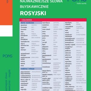 Najważniejsze słowa błyskawicznie - rosyjski