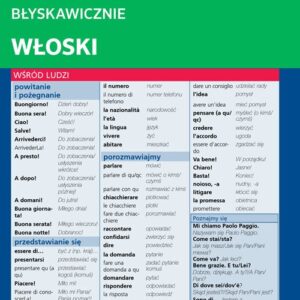 Najważniejsze słowa błyskawicznie Włoski