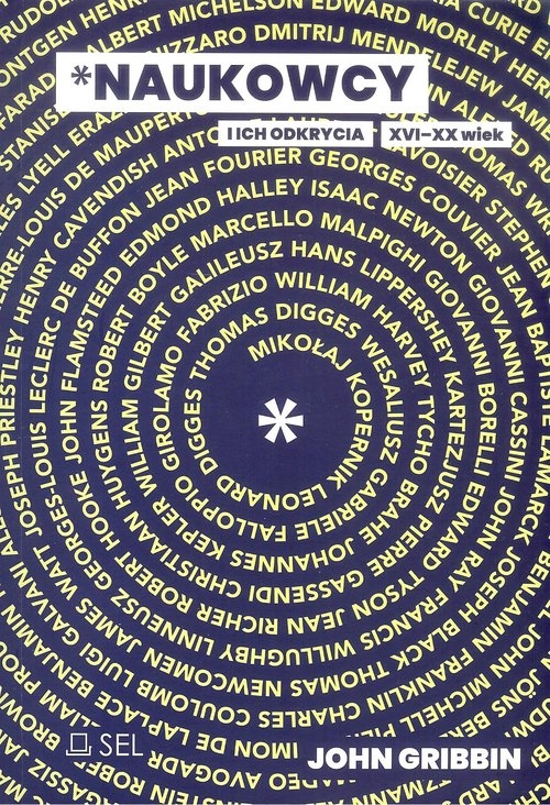 Naukowcy i ich odkrycia XVI-XX wiek