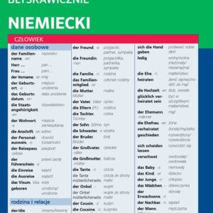 Niemiecki Najważniejsze słowa błyskawicznie