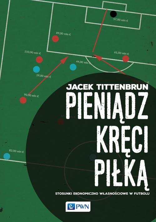 Pieniądz kręci piłką. Stosunki ekonomiczno-własnościowe w futbolu