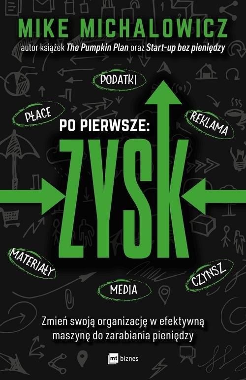Po pierwsze: ZYSK. Zmień swoją organizację w efektywną maszynę do zarabiania pieniędzy