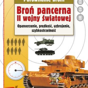 Porównanie broni Broń pancerna II wojny światowej. Opancerzenie, prędkość, uzbrojenie, szybkostrzelność
