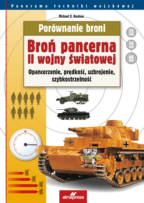 Porównanie broni Broń pancerna II wojny światowej. Opancerzenie, prędkość, uzbrojenie, szybkostrzelność