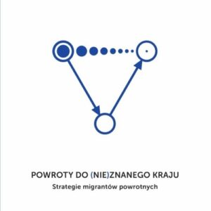 Powroty do (nie)znanego kraju. Strategie migrantów powrotnych