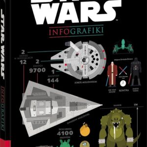 Star Wars Infografiki. SWG-1