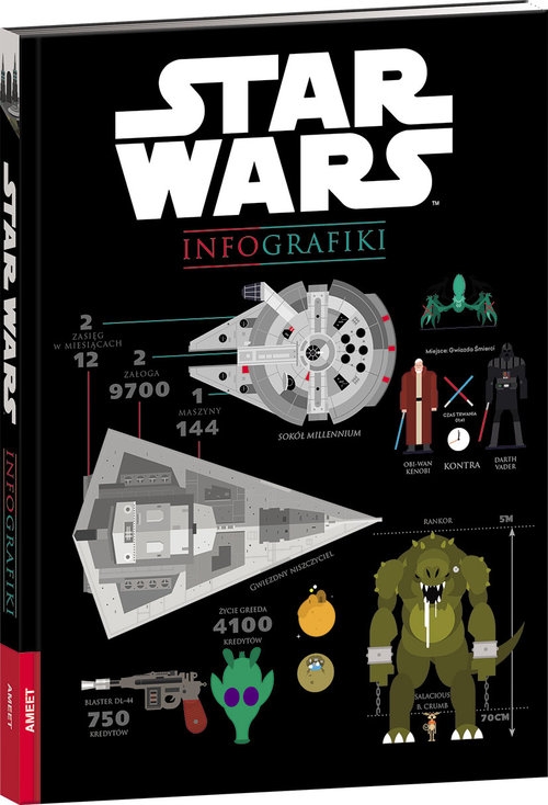 Star Wars Infografiki. SWG-1