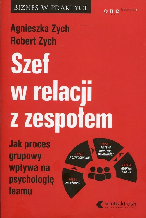Szef w relacji z zespołem. Jak proces grupowy wpływa na psychologię teamu
