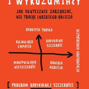 Szef wymagający i wyrozumiały. Jak skutecznie zarządzać, nie tracąc ludzkiego oblicza