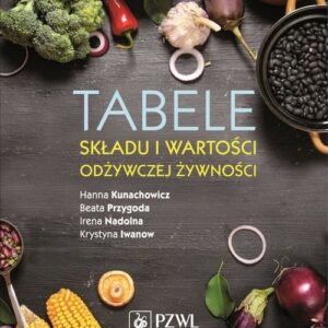 Tabele składu i wartości odżywczej żywności