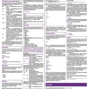 Tablice informatyczne C#