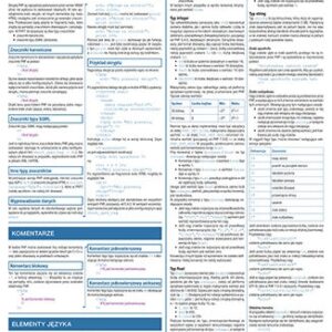 Tablice informatyczne PHP7