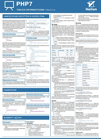 Tablice informatyczne PHP7
