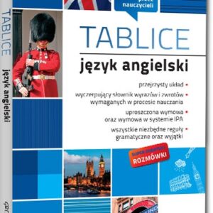 Tablice: język angielski (+ rozmówki)