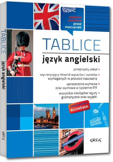Tablice: język angielski (+ rozmówki)