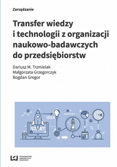 Transfer wiedzy i technologii z organizacji nauk.