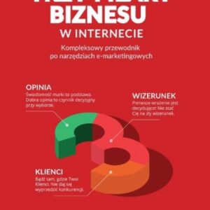 Trzy filary biznesu w Internecie