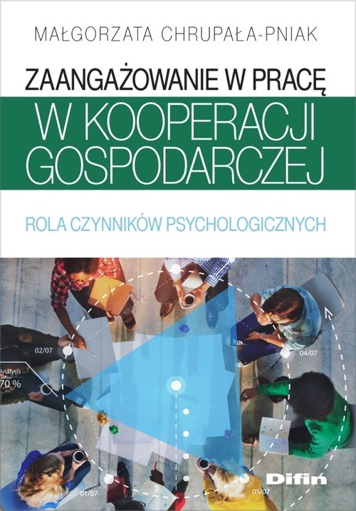 Zaangażowanie w pracę w kooperacji gospodarczej. Rola czynników psychologicznych